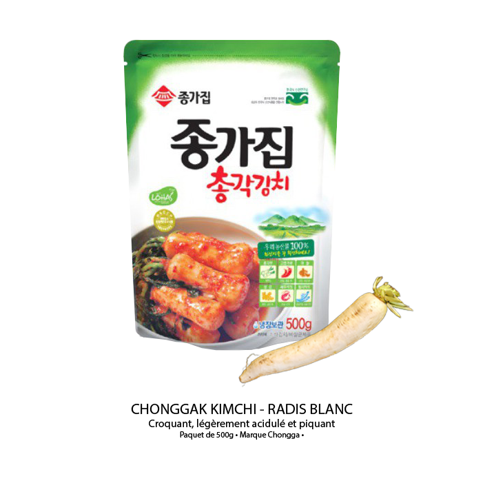 chonggak kimchi